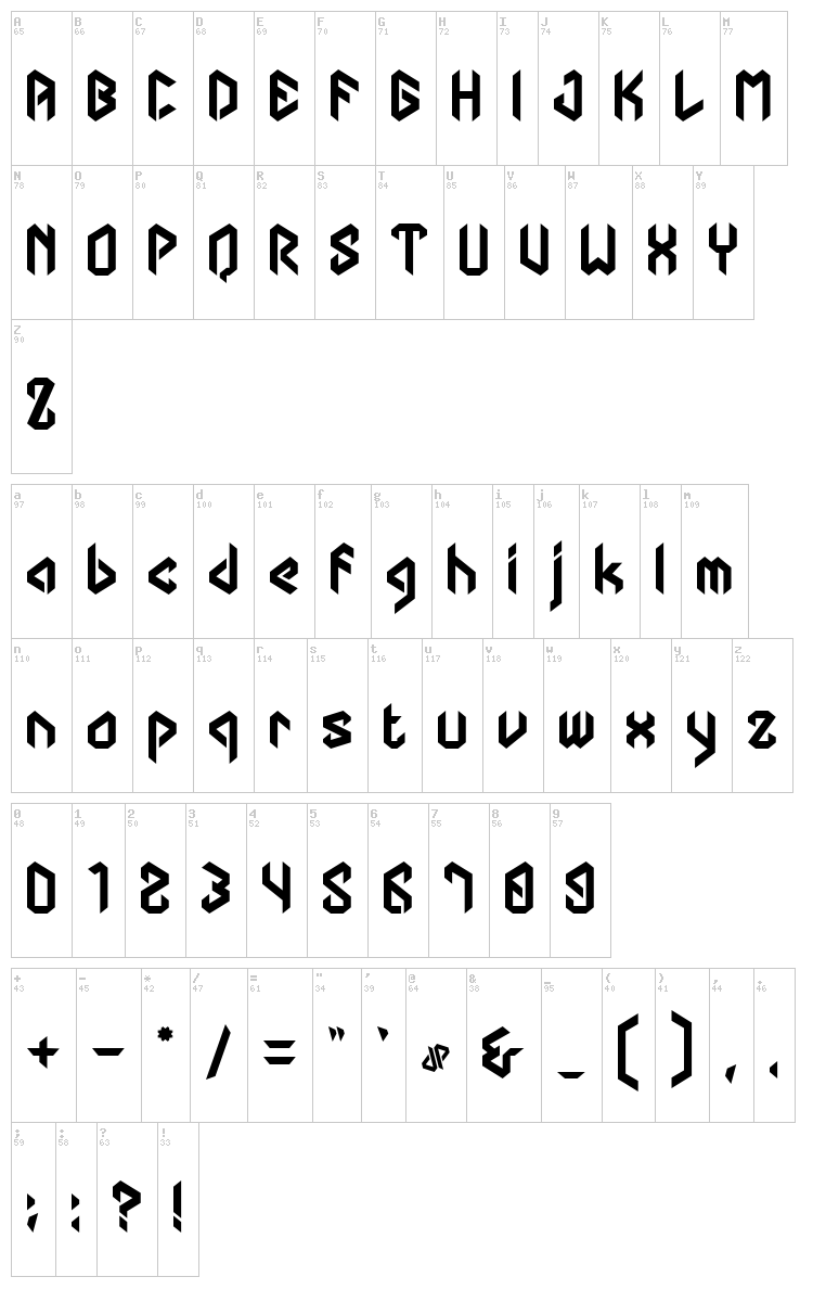 Dipanegara Dhf font map